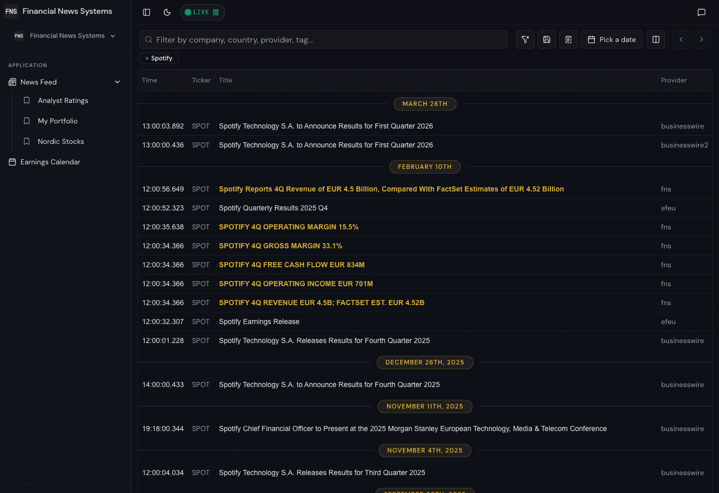 FNS Real-Time News Feed